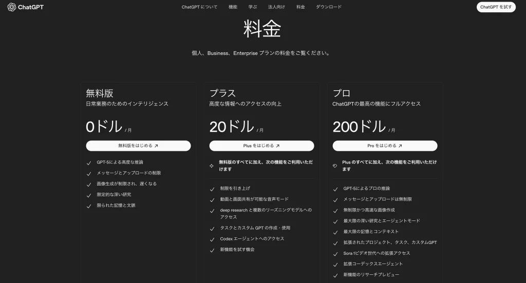 chatGPTの料金表