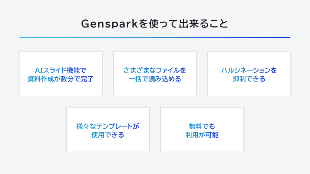 gensparkの使い方