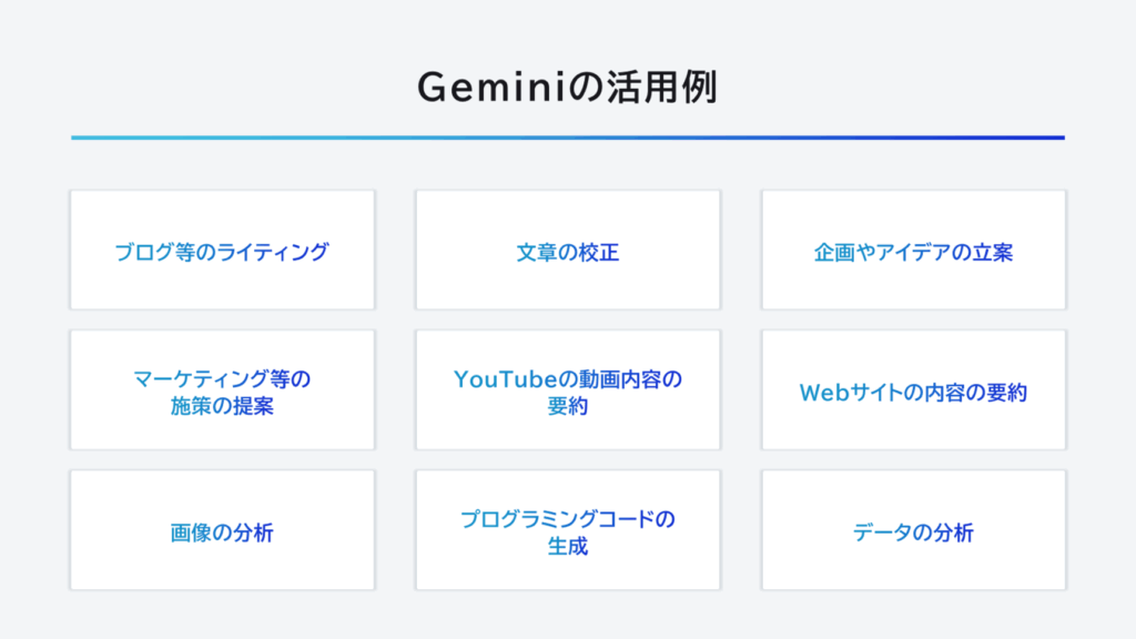 Geminiの活用例