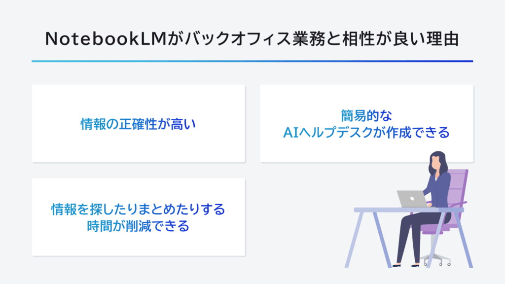 NotebookLMがバックオフィス業務と相性が良い理由