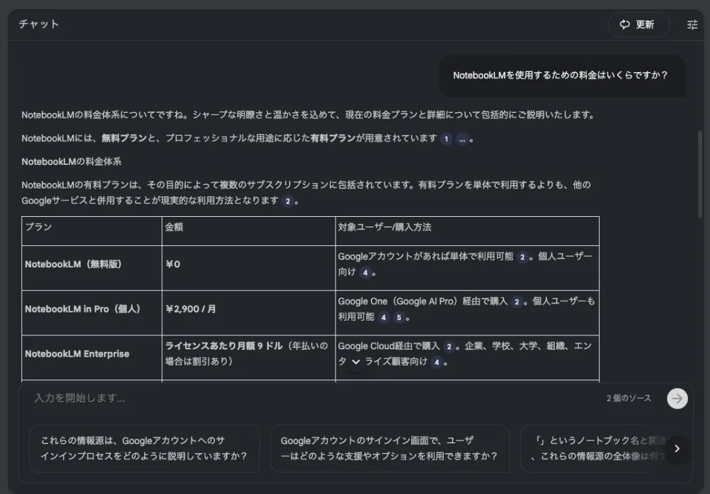 NotebookLMの料金について