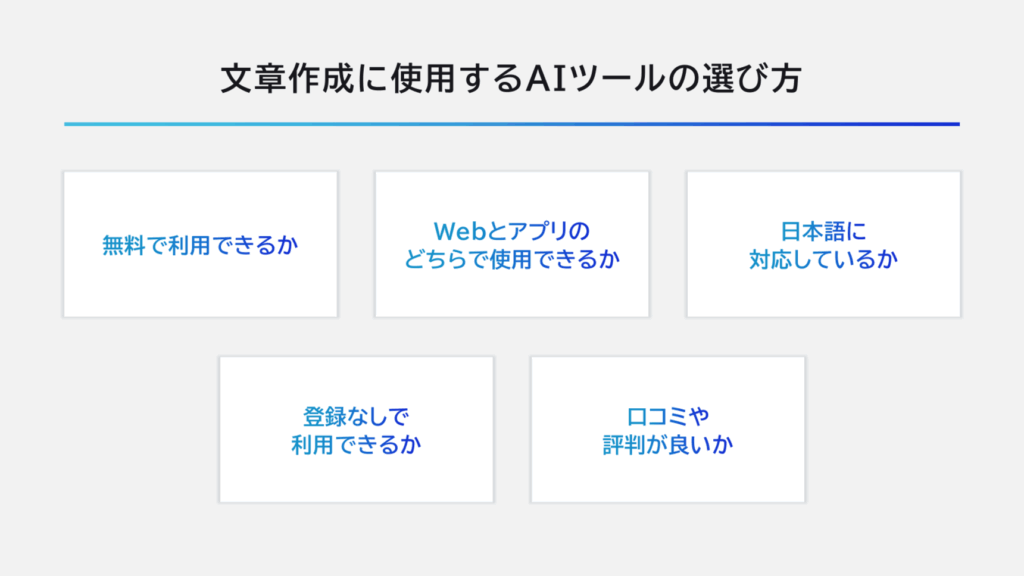 文章作成に使用するAIツールの選び方
