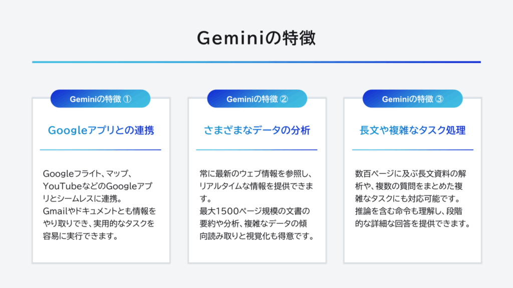 Geminiの特徴
