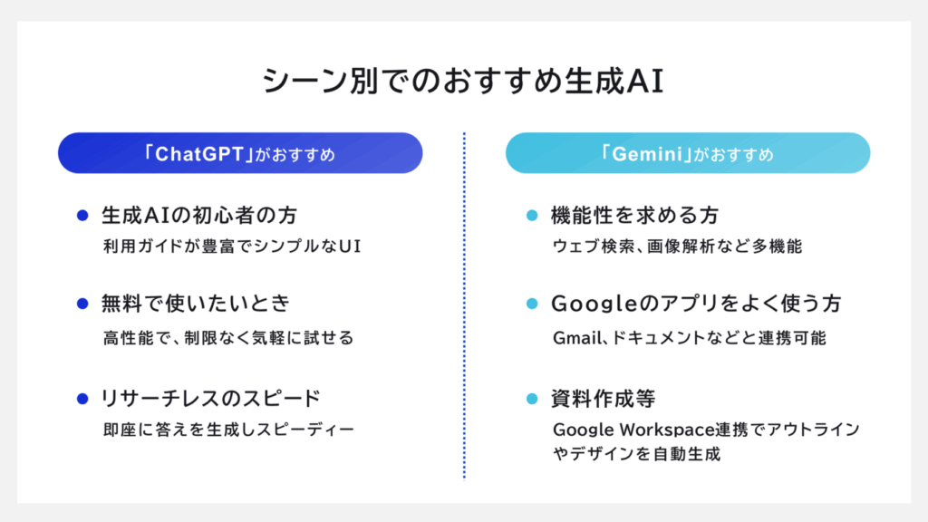 chatGPTとGeminiそれぞれのオススメシーン