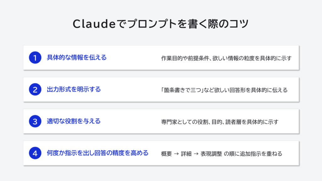 claudeでプロンプトを書くコツ-具体的な情報を伝える、出力形式を明示する、適切な役割を与える、何度か指示を出すことで回答の精度を高める