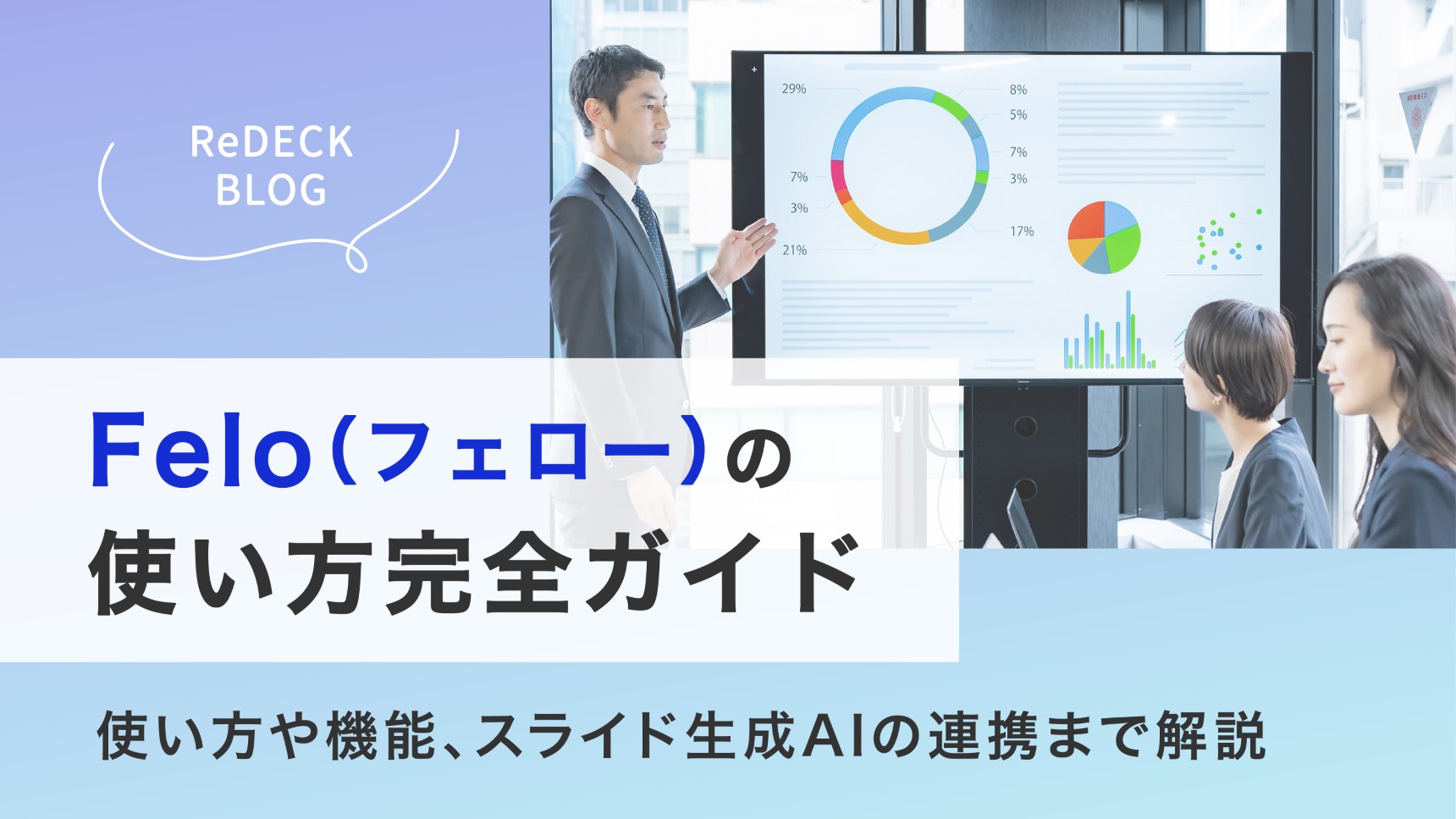 Feloの使い方完全ガイド｜使い方や機能、スライド生成AIの連携まで解説