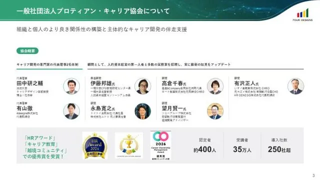 導入後のキャリア協会の紹介スライド