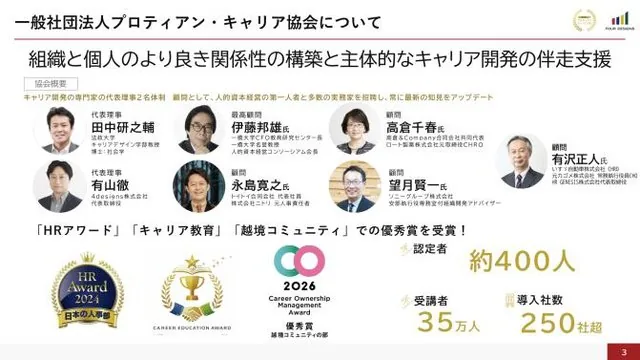 導入前のキャリア協会の紹介スライド