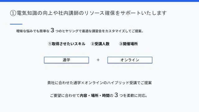 導入前の講師リソースの提案スライド
